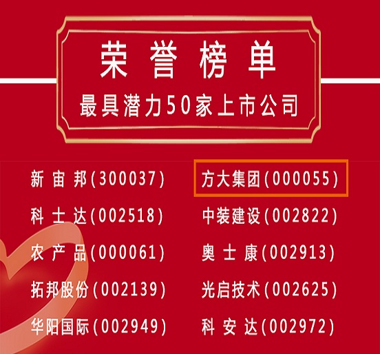 2020.08.26 南宫28ng相信品牌力量荣获深圳最具潜力50家上市公司